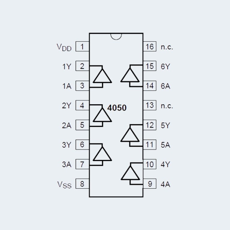 thumbnail image 2 of 10pcs CD4050BE CD4050 TI HEX Non-Inverting Buffer/Converte̴r 2 of 11